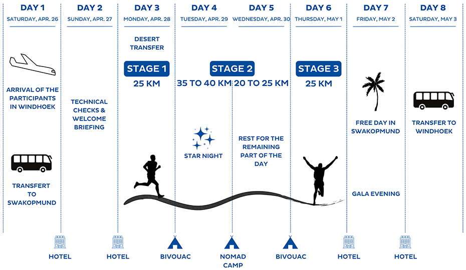MDS_Namibia_2025_program_en